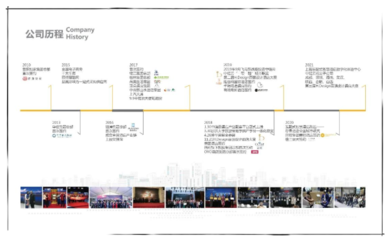 中链云标准化|中国·北京绿盟绿色酒店三套团体标准正式发布-助力酒店装配式内装标准化体系建立